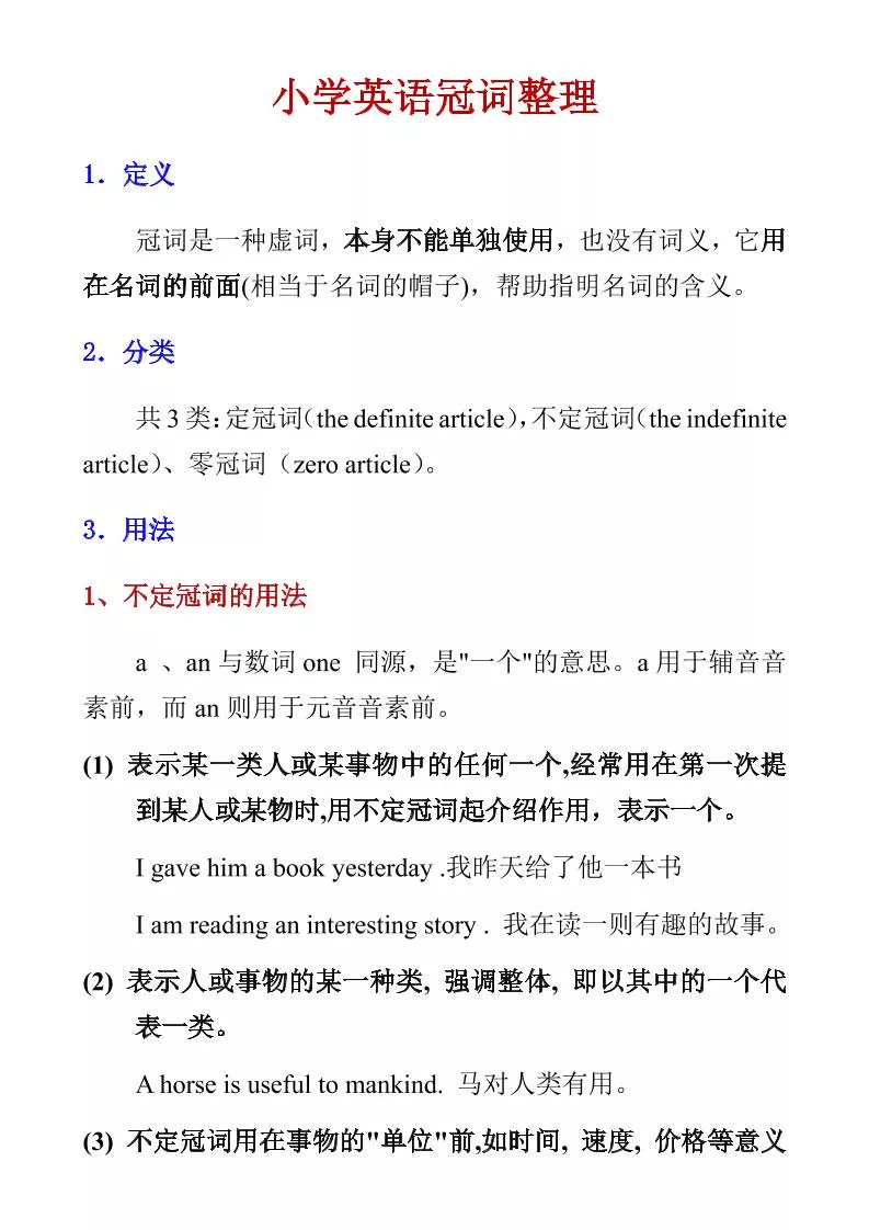 六年级下英语小学冠词整理