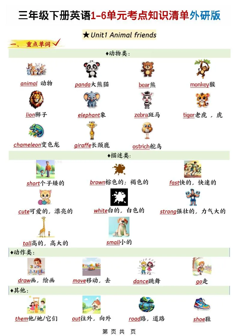 三下外研版英语1-6单元考点知识清单