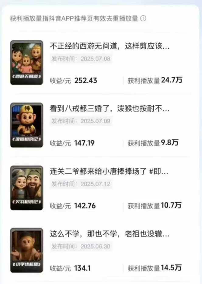 （16023期）潮式无厘头短视频变现课：起号出号/完播收益/分成计划/商单接洽，月入2万+_抖汇吧