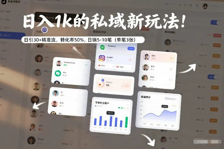 日入1k的私域新玩法：日引30+精准流，转化率50%，日销5-10笔（单笔3张）_抖汇吧