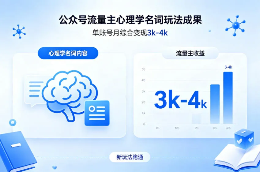 公众号流量主新跑通心理学名词玩法，单账号月综合变现3k-4k_抖汇吧
