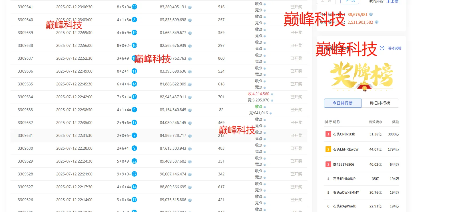 『高端精品』外面收费5888的巅峰『石头岛+探探鼠』全自动挂机打金项目，号称一天几张京东卡『打金助手+使用教程』