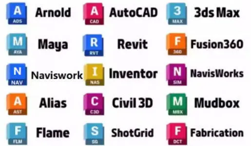 Autodesk 永久激活补丁_抖汇吧
