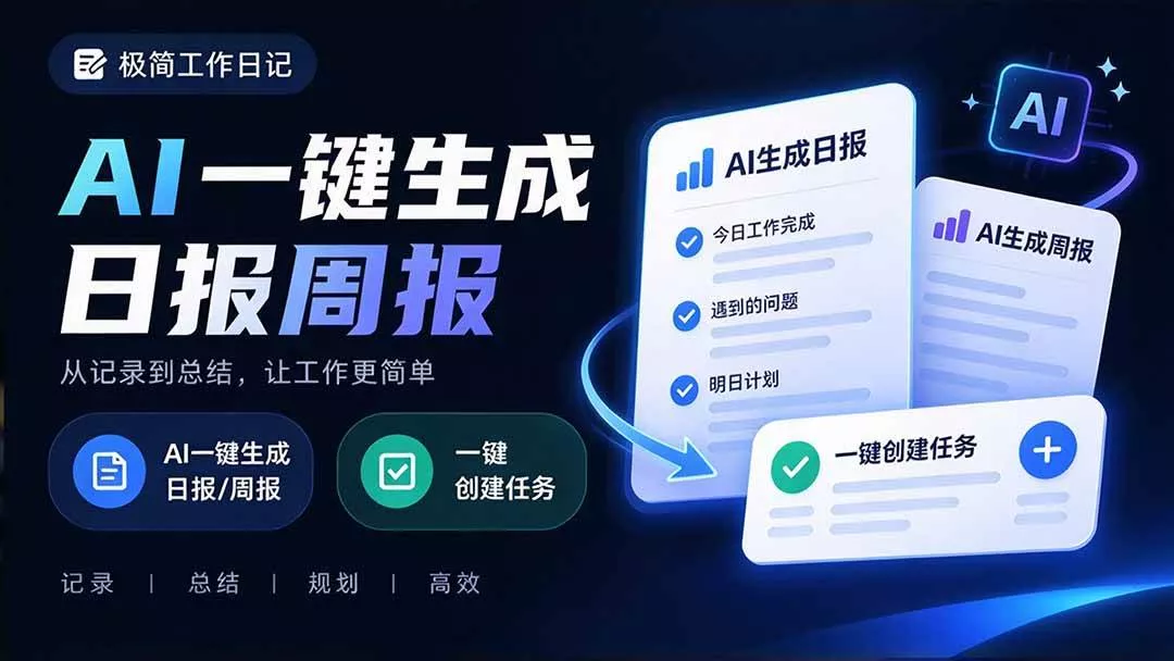 （20697期）天天写日报周报写到头疼？截图一键选屏幕内容，AI 自动把它变成结构化任务，极简工作日记_抖汇吧