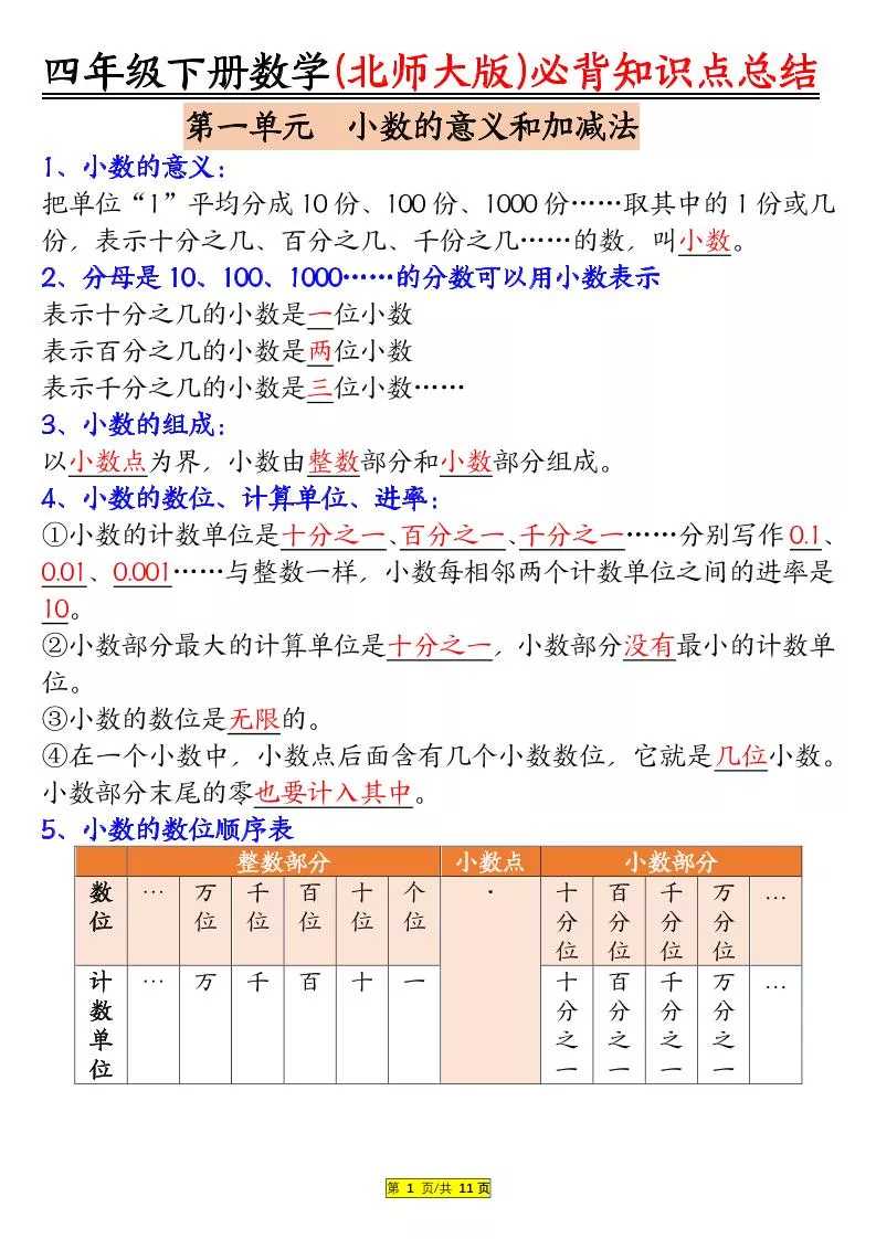 四年级下数学知识要点归纳《北师版》