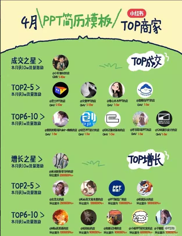 图片[1]_小红书虚拟产品14天实战变现营-第7期：需求挖掘×AI+Skill原创×产品矩阵×内容笔记×一人公司进阶×全链路_抖汇吧