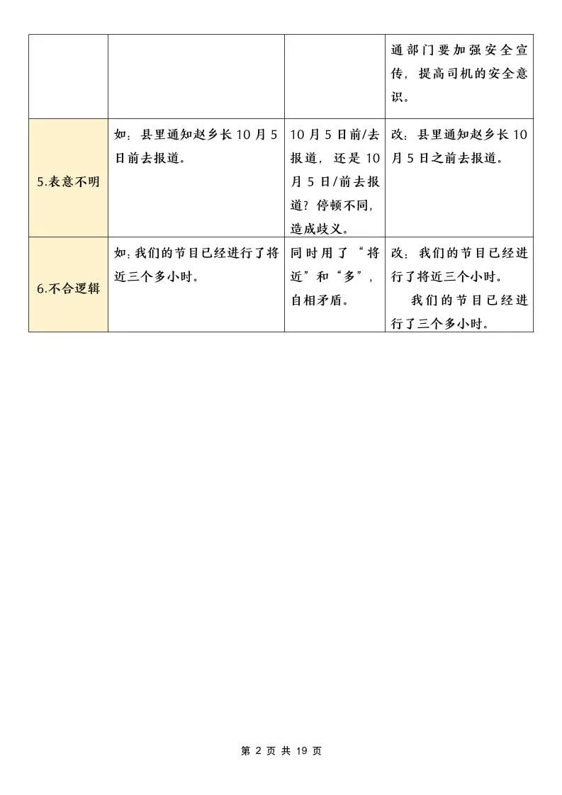五年级下语文病句修改专项（含答案）_抖汇吧