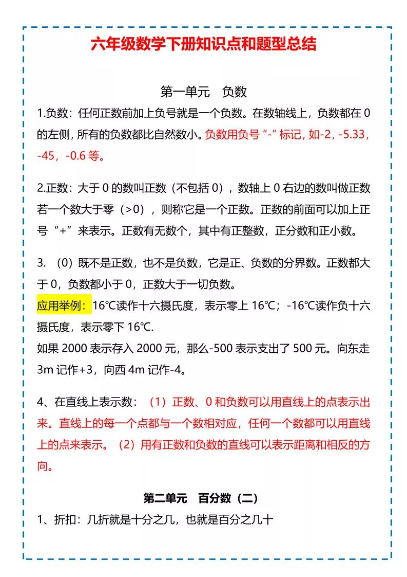 六年级下数学下册知识点题型总结