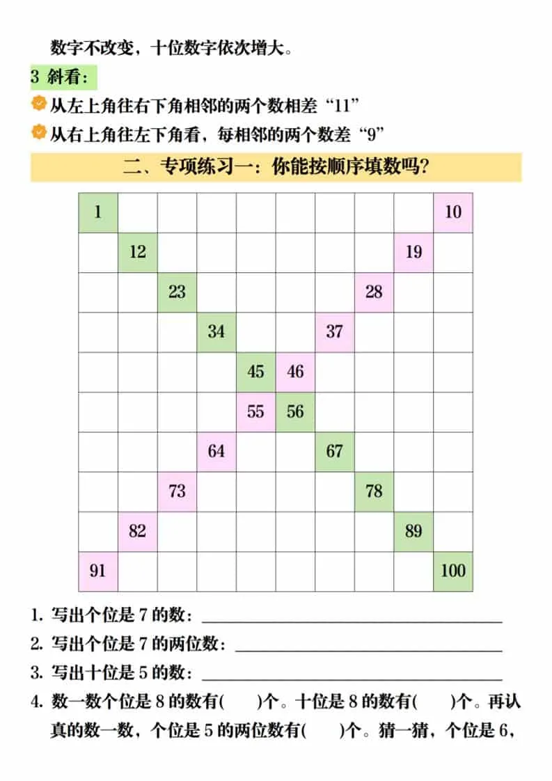 一年级下数学《百数表》易错专项练_抖汇吧