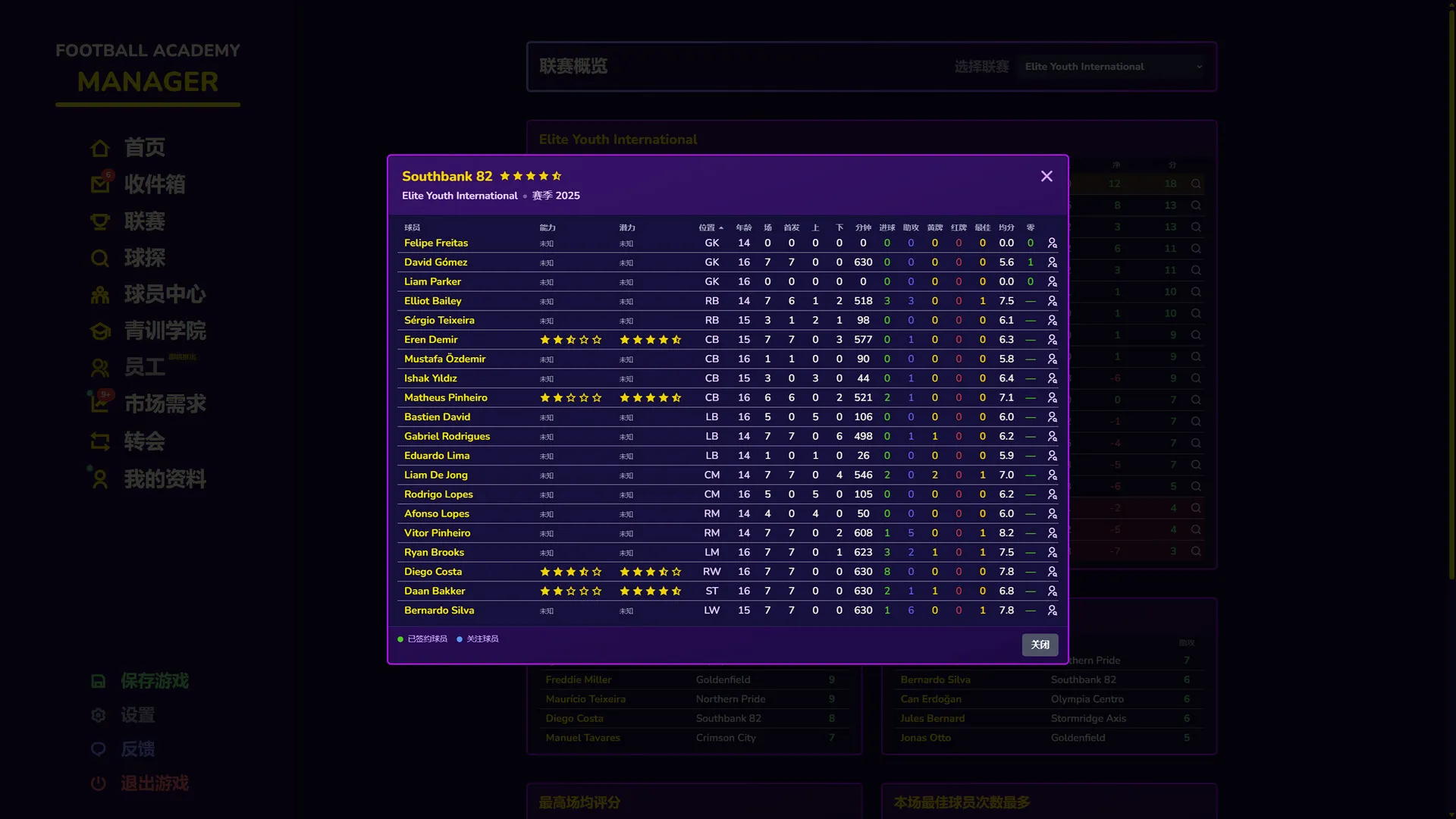 足球青训学院经理/Football Academy Manager