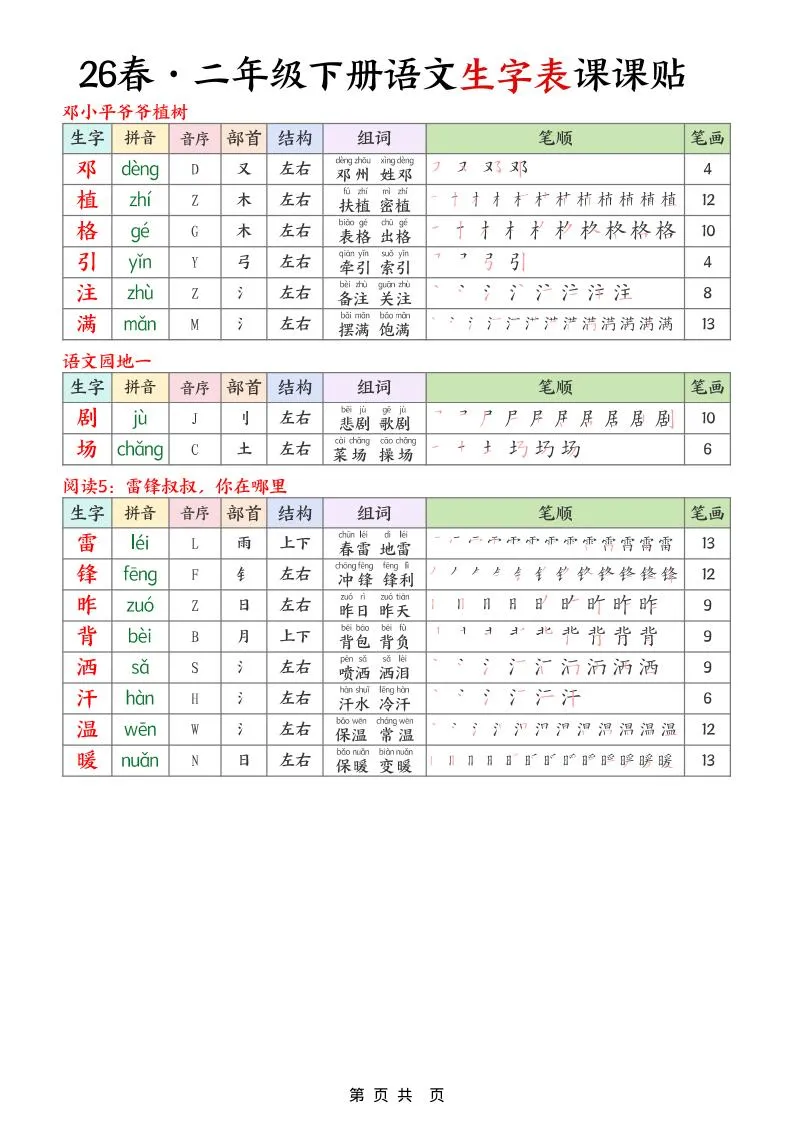 二年级下语文26春生字表课课贴_抖汇吧