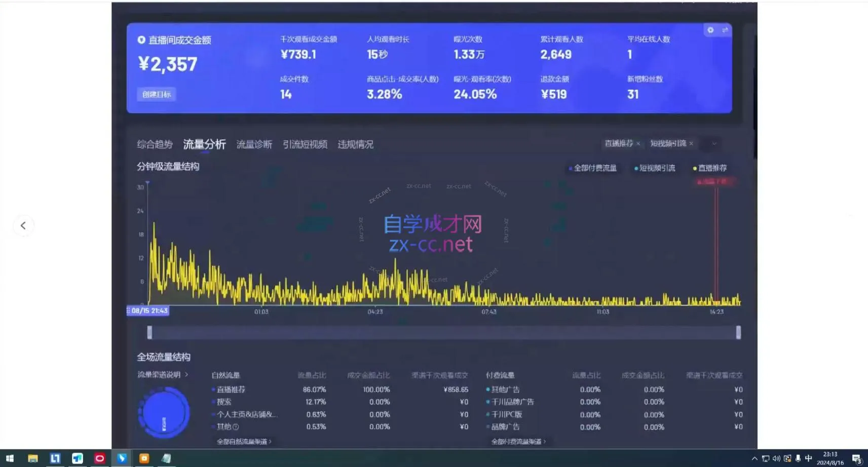 宝子哥·无人直播-非实时防风技术(更新4月)_抖汇吧
